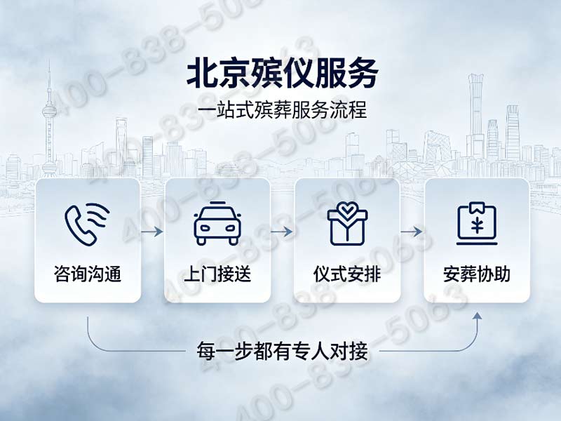 八宝山惠民丧葬礼仪套餐 普通家庭优选报价电话
